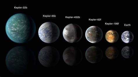 star-862|Kepler.